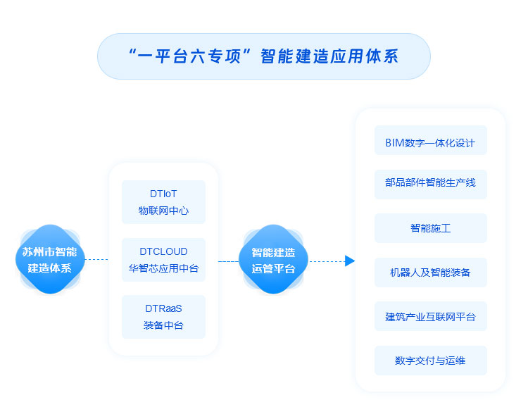 bwin·必赢(中国)唯一官方网站